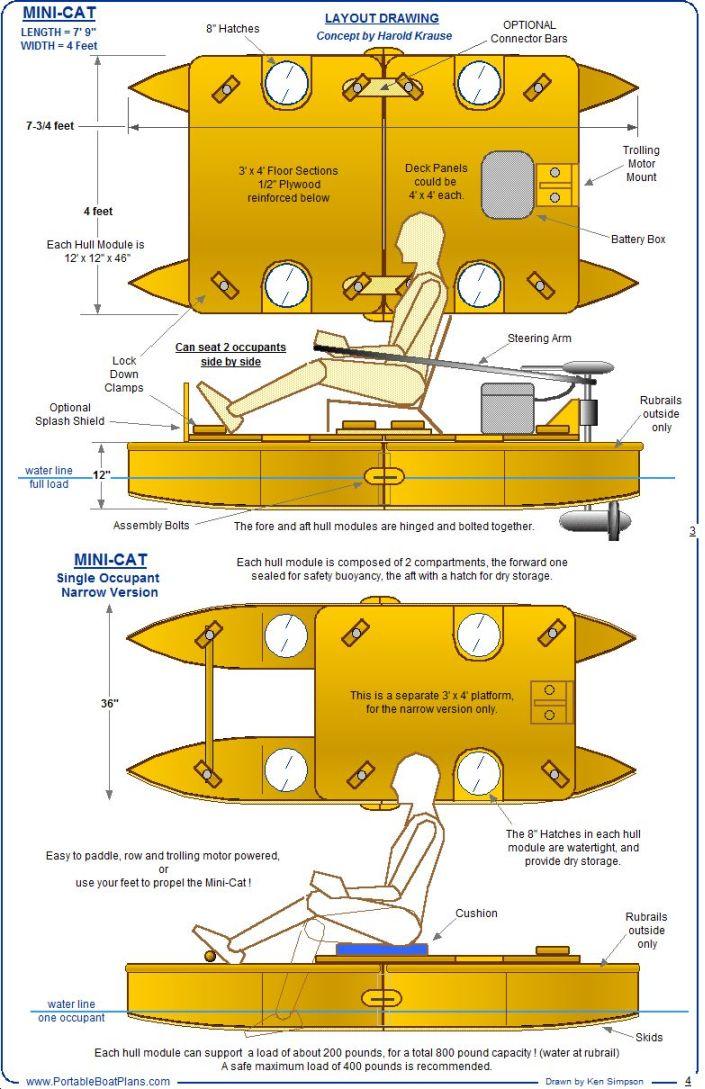 Portable Boat Plans